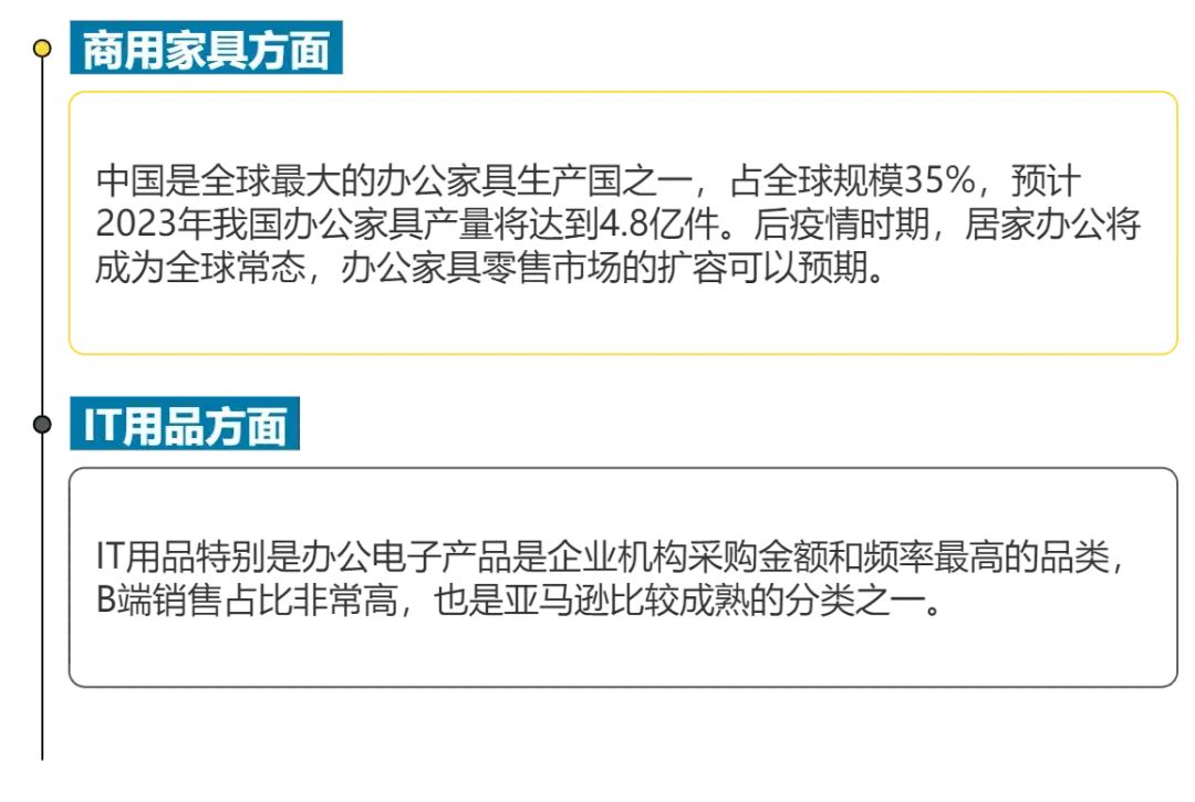 跨境观察丨风口已至！如何当把握住机会？乘风而起？