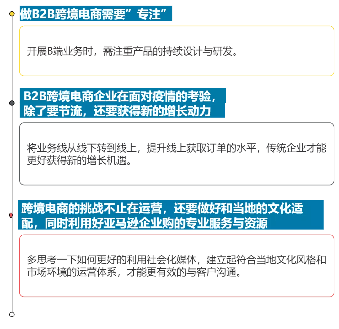 跨境观察丨风口已至!如何当把握住机会?乘风而起?